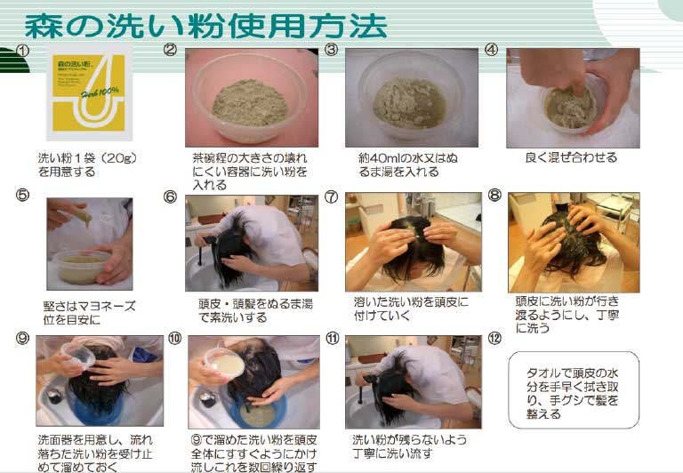 森の洗い粉使用方法